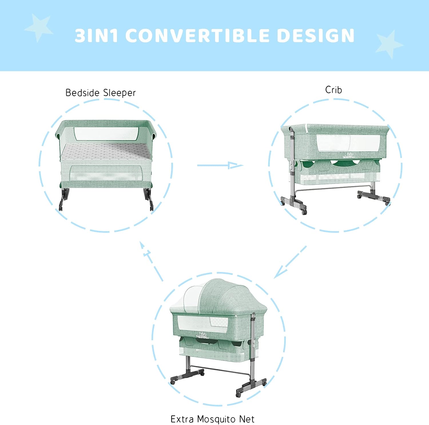 WINBEAR 3 in 1 Bedside Crib