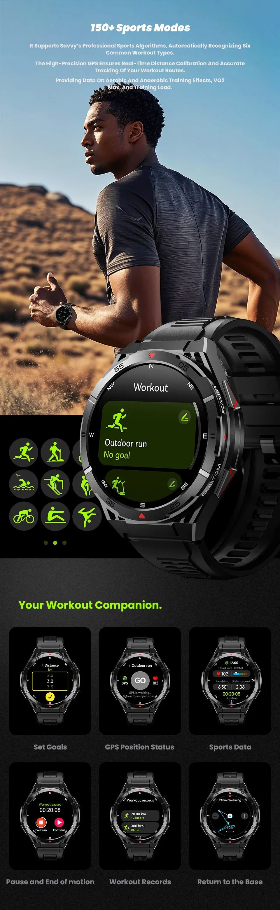 2025 Huawei Smartwatch