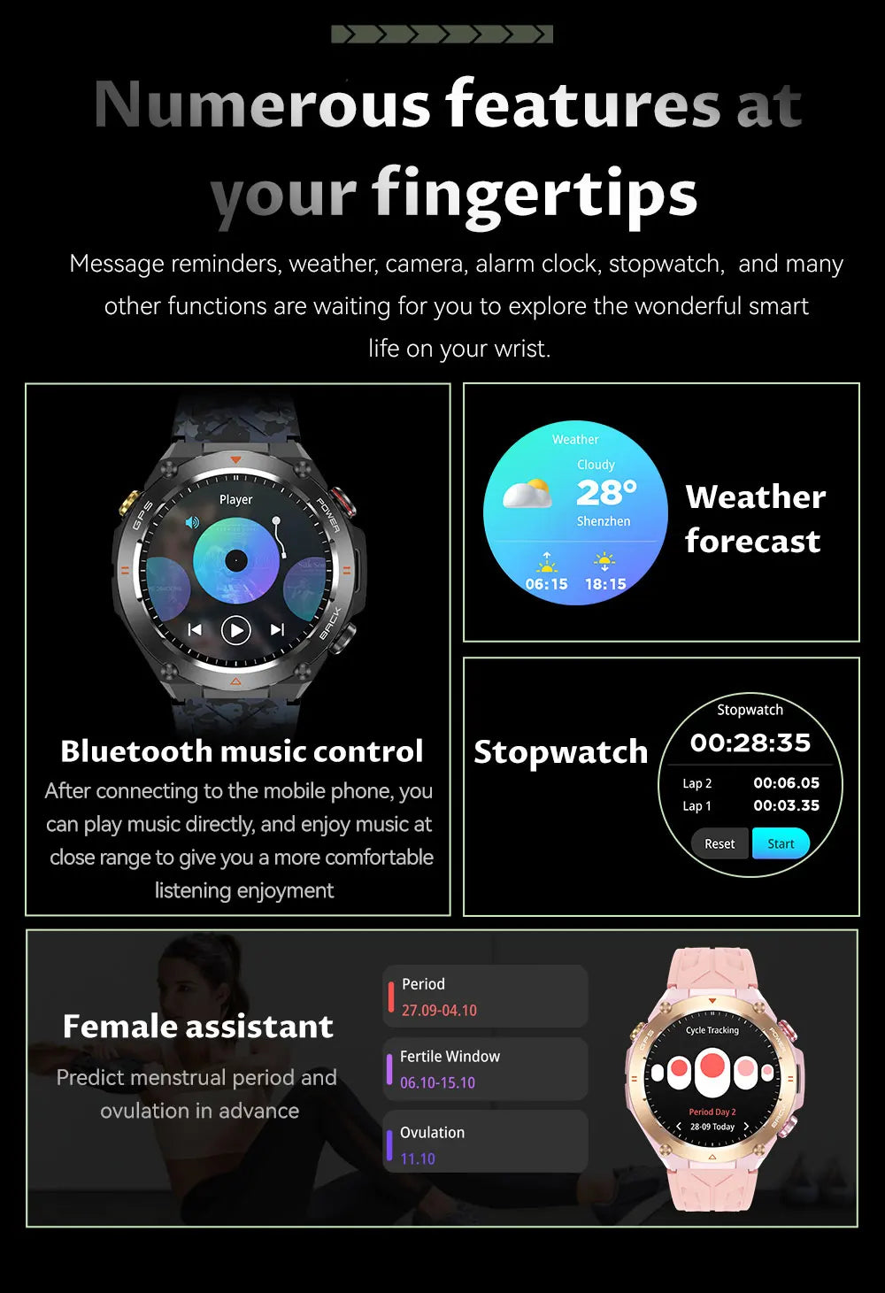 HUAWEI GPS Outdoor SmartWatch