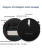 5-in-1 Wireless Smart Robot Vacuum Cleaner