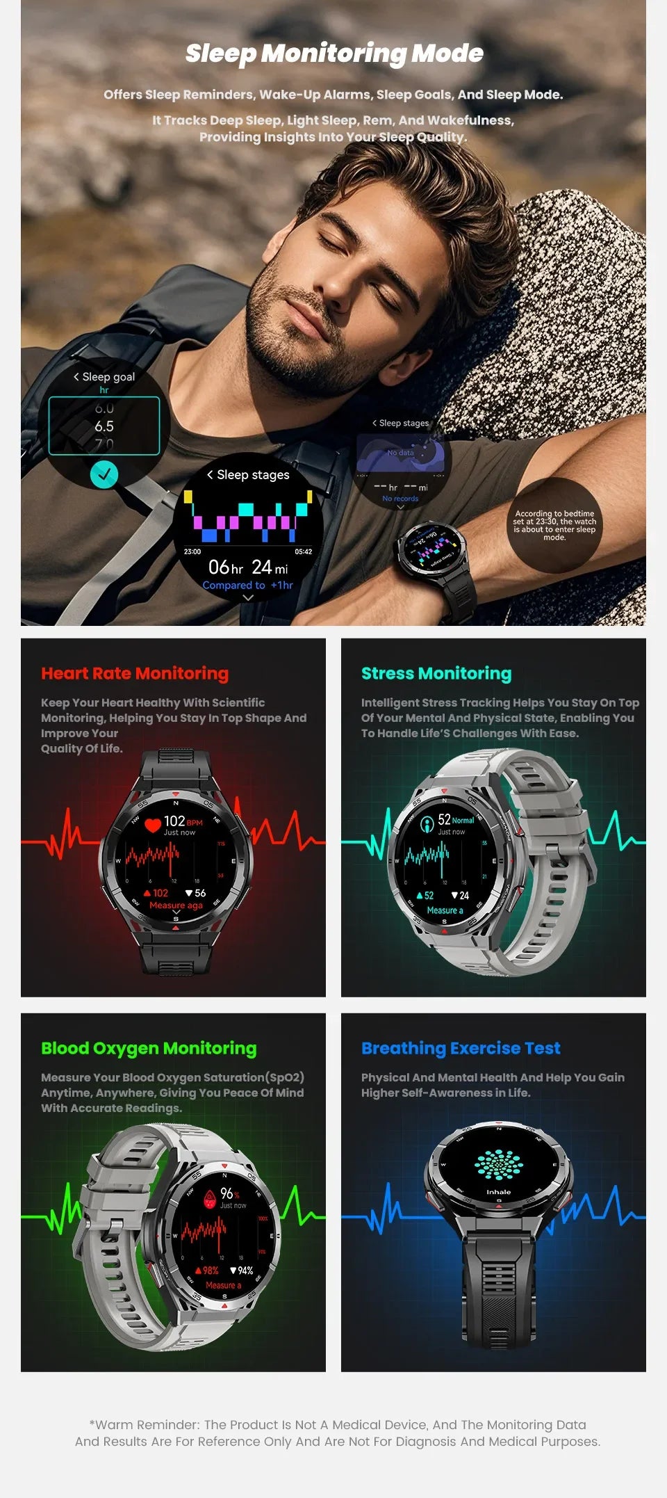 2025 Huawei Smartwatch