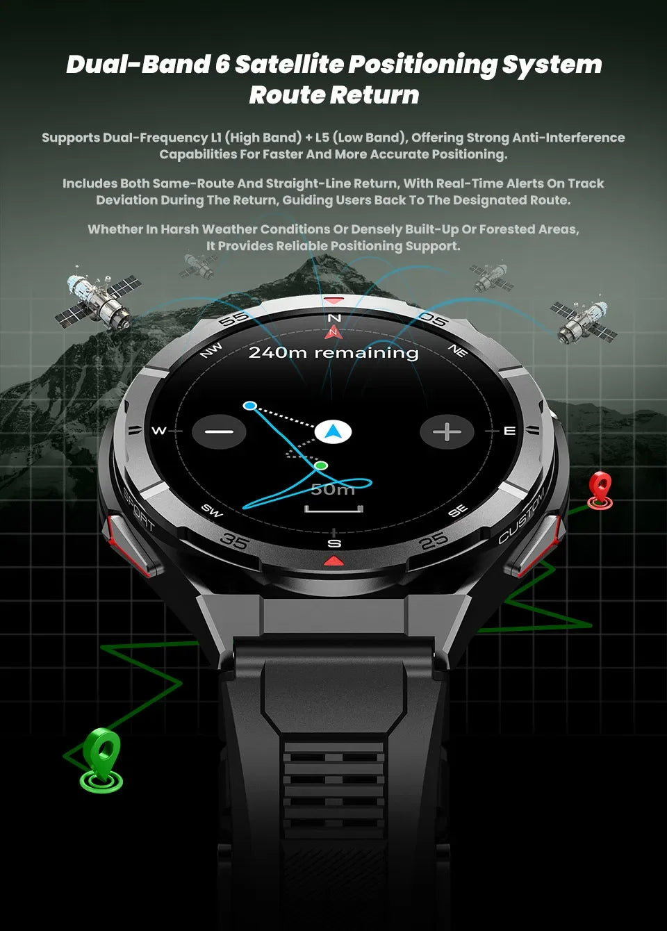 2025 Huawei Smartwatch