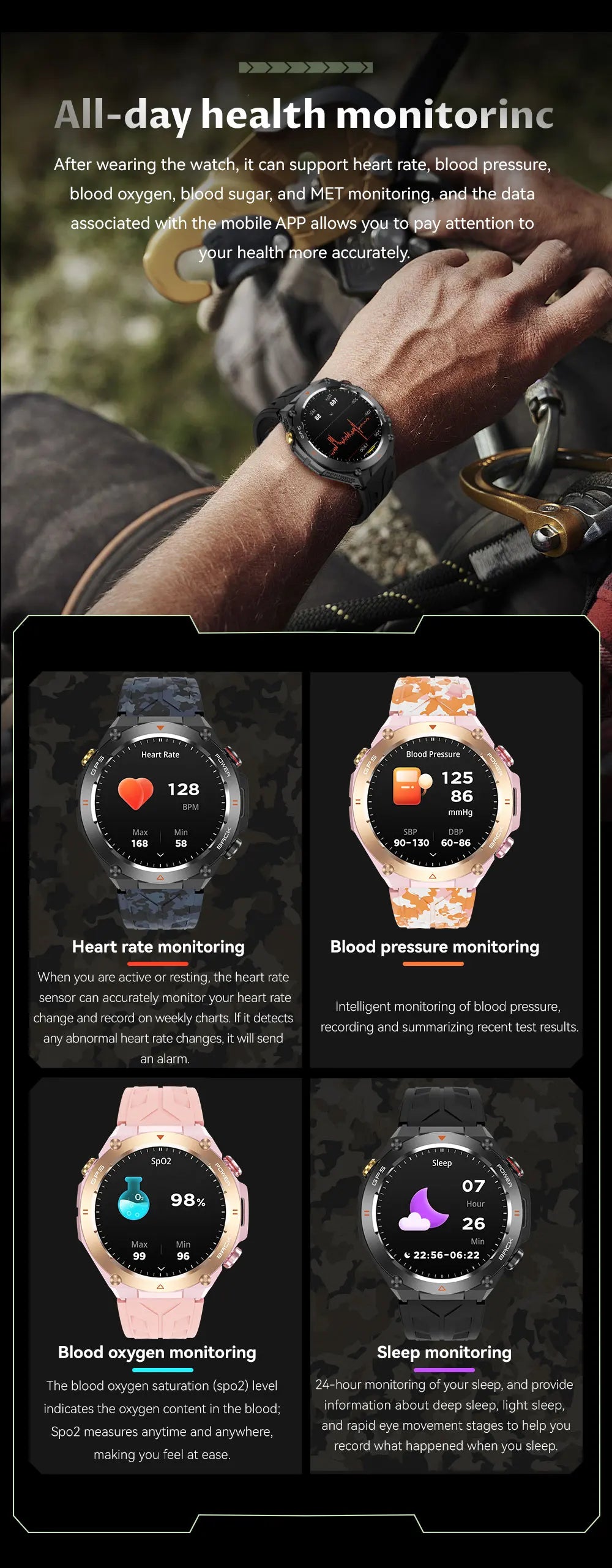 HUAWEI GPS Outdoor SmartWatch