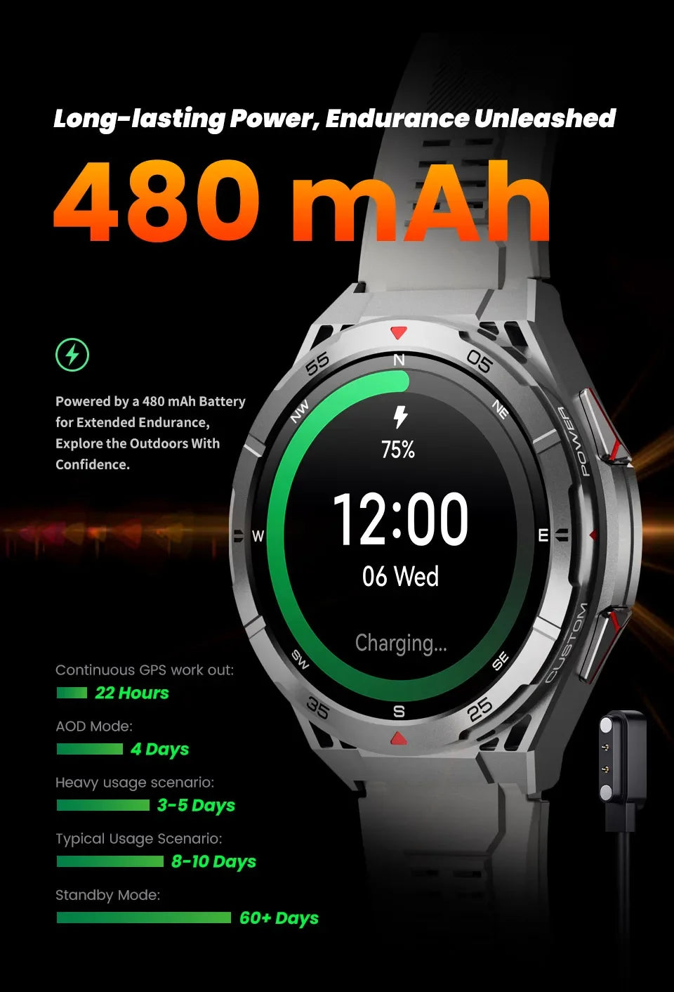 2025 Huawei Smartwatch