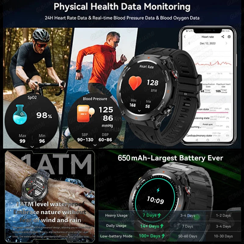 HUAWEI GPS Outdoor SmartWatch