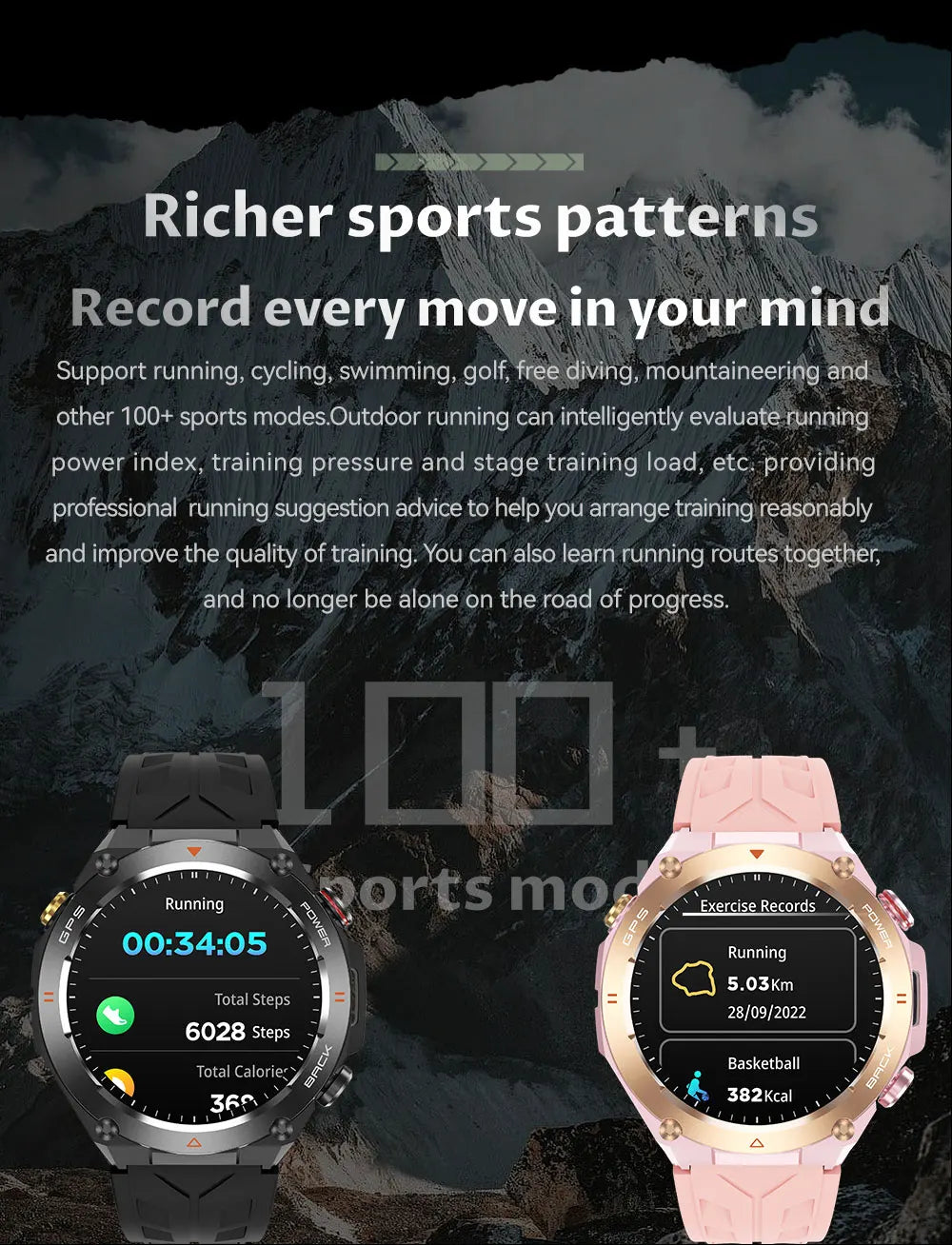 HUAWEI GPS Outdoor SmartWatch